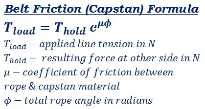 equation to calculate belt or rope friction