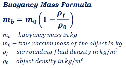 formula to calculate buoyancy mass of an object