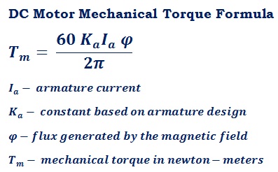 formula to calculate DC motor armature mechanical torque