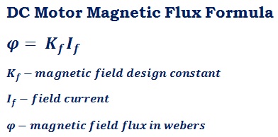 formula to calculate DC motor (EMF) magnetic field flux φ