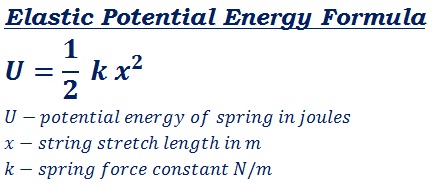 formula to calculate elastic potential mechanical energy stored in a compressed material