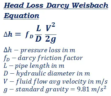 formula to calculate fluid head loss due to pipe friction