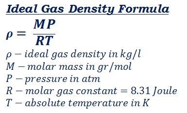 formula to calculate ideal gas density change due to change of pressure & temperature