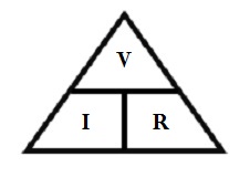 Ohm's Law Formula - Easy Reference