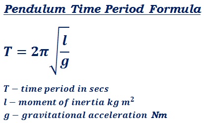 formula to calculate pendulum's oscillating time period