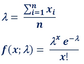 poisson distribution formula