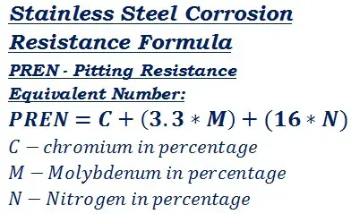 Pitting Resistance Equivalent Number (PREN) formula to calculate stainless steel corrosion resistance