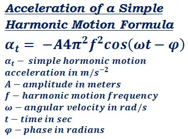 formula to calculate simple harmonic motion accelaration