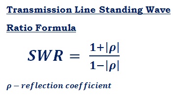 formula to calculate SWR - standing wave ratio of transmission line