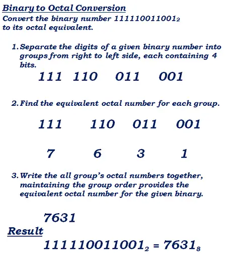 binary to octal number conversion example