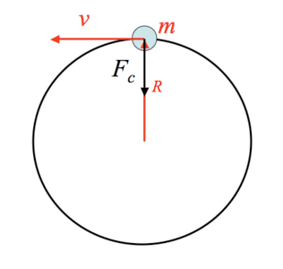 formula to calculate right angle bend deduction of any material