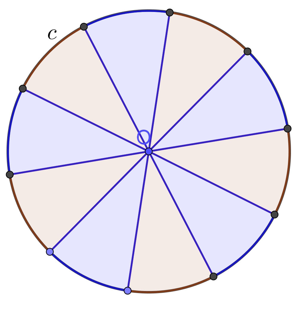 finding area of circle by sectors