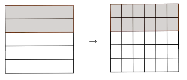 area model for fraction subtraction