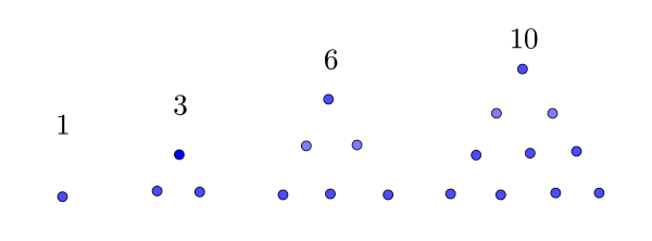 Arithmetic progression practice problem