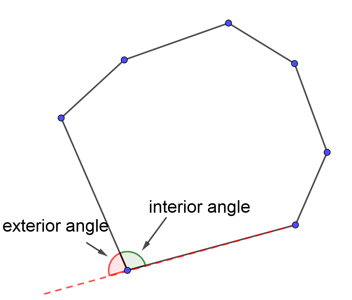 interior & exterior angle of polygon