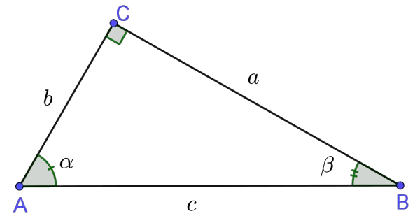 Pythagoras Theorem Formula