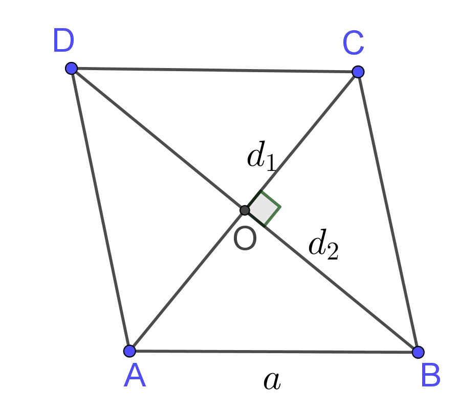 area and perimeter of rhombus by diagonal method