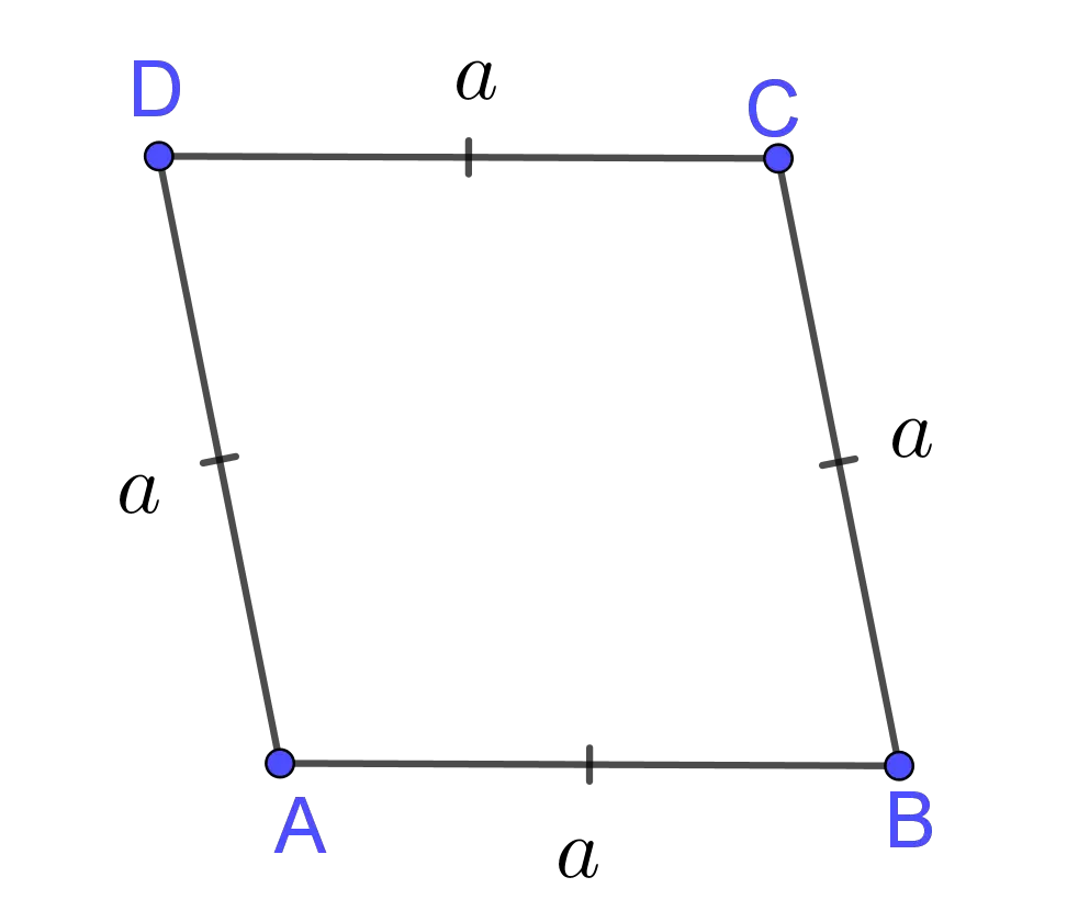 perimeter of rhombus