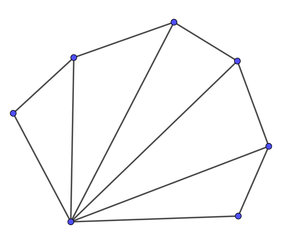 sum of interior angles of polygon