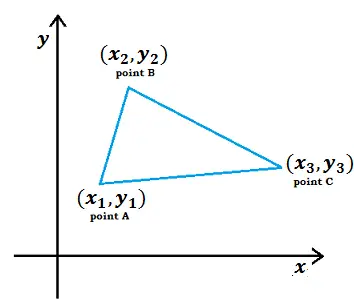 XY coordinate Triangle